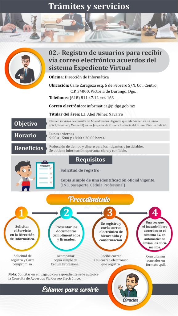 Tramites y Servicios