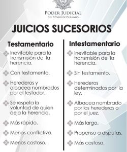 Testamento